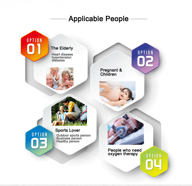 Heart rate Pulse Ox machine home test 83B
