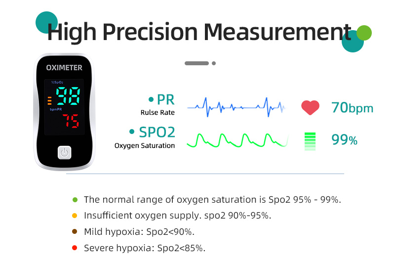 Portable pulse oximeter 102