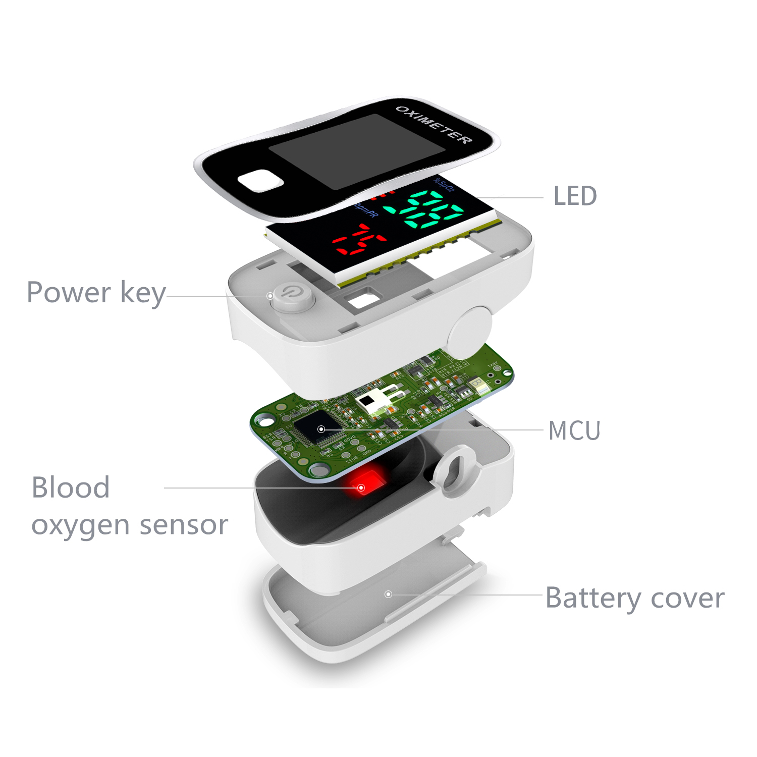 Portable pulse oximeter 102
