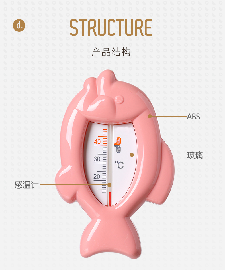 Baby Bath thermometer