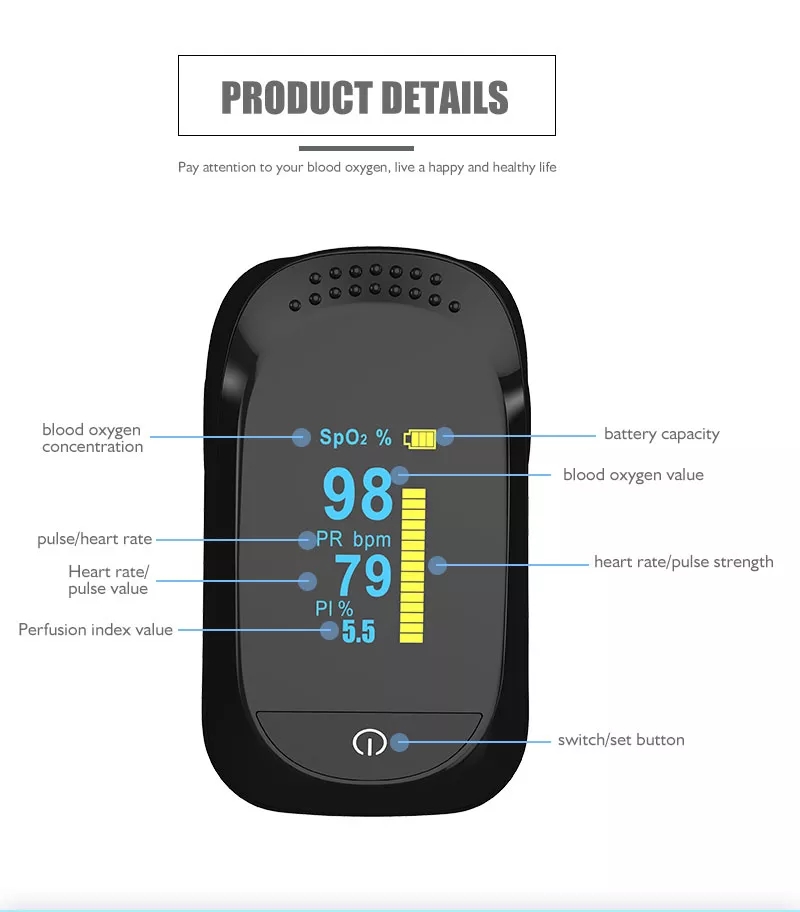 finger pulse oximeter